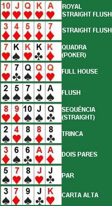 Ordem De Maos De Poker Para Impressao