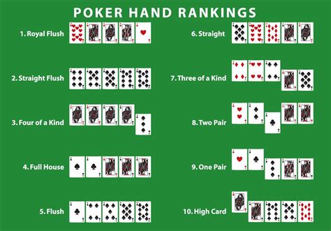 Ordem Mesa De Poker