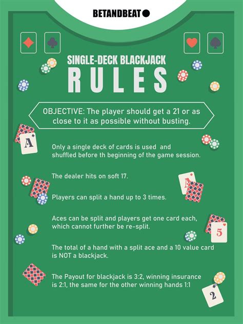 Original Blackjack Regeln
