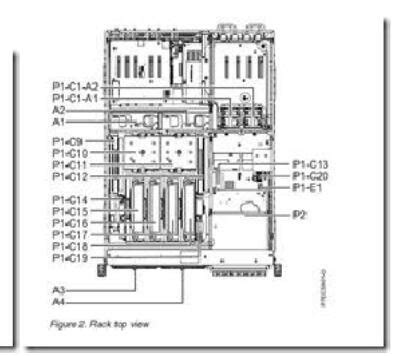 P740 Slots