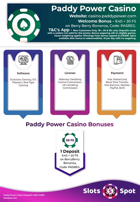 Paddy Power Pode T Retirar O Bonus De Casino