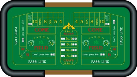 Parx Casino Craps Minimos De Mesa