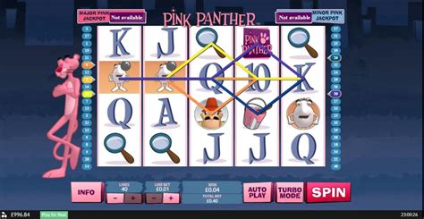 Pink Panther Slot - Play Online