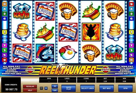 Play Reel Thunder Slot