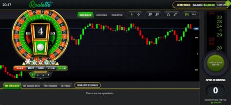 Play Roulette Fx Slot