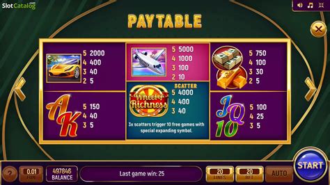 Play Wheel Of Richness Slot
