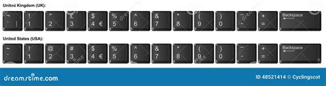 Poker 2 Teclado Reino Unido