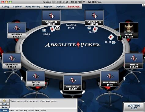 Poker Absoluto