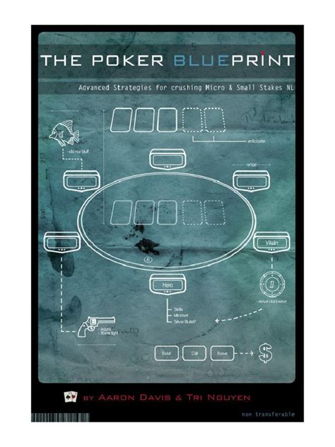 Poker Blueprint