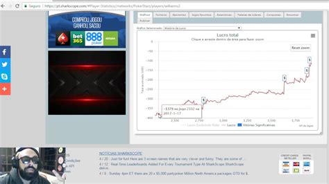 Poker Enfiar Grafico