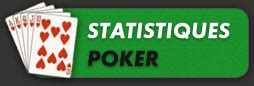 Poker Et Statistiques