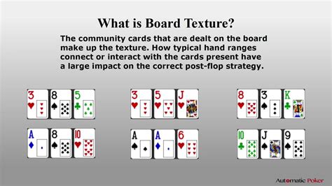 Poker Flop Etimologia