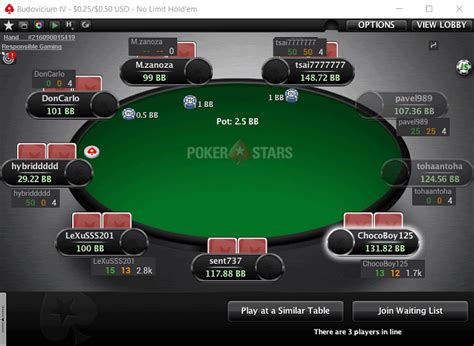 Poker Gratis Hud Software Pokerstars