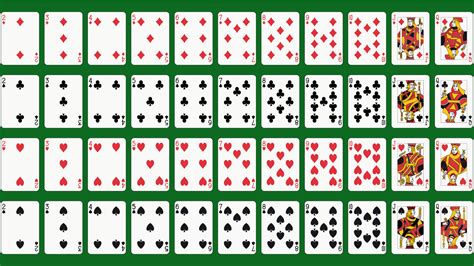 Poker Ii Nordicos Layout