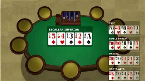 Poker Jugar Aprender