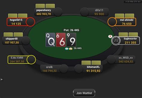 Poker Layouts