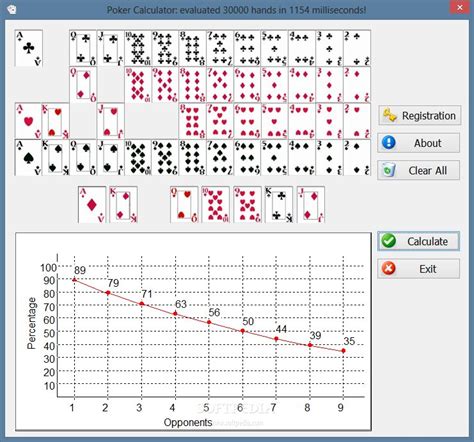 Poker Oscilacoes Calculadora