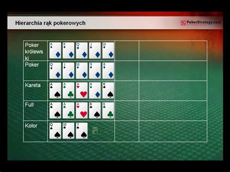 Poker Po Polsku Gra Online