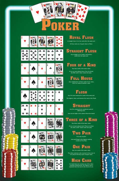 Poker Posters Venda
