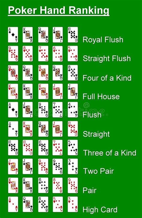 Poker Regels 2 Paar
