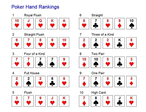 Poker Straight Flush Vs Desacordo