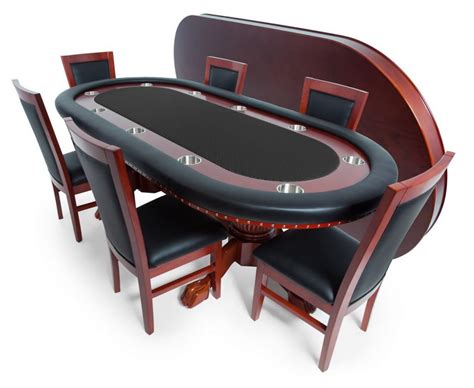 Poker Table Ratings