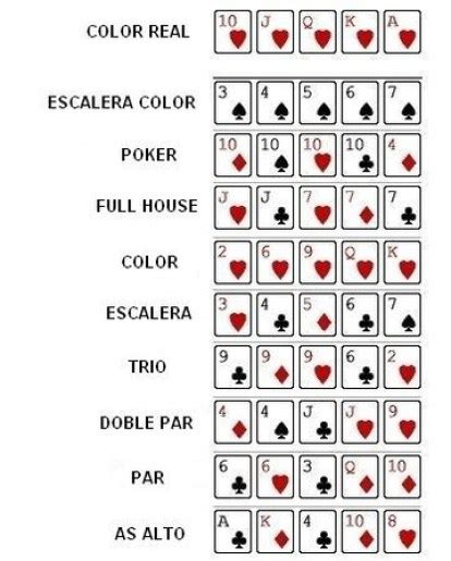 Poker Tecnica