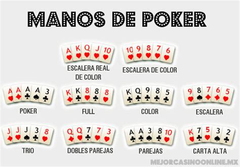 Poker Texas Holdem Reglas
