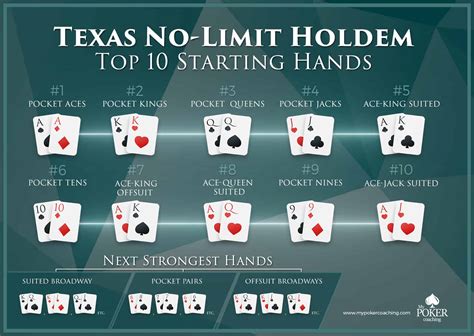 Poker Vs Texas Holdem