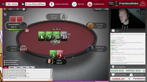 Pokerschoolonline Blogs