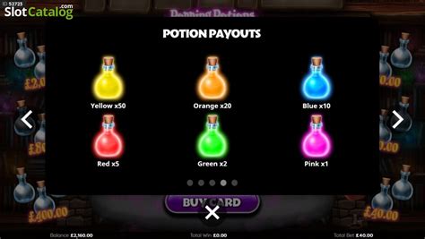 Popping Potions Blaze