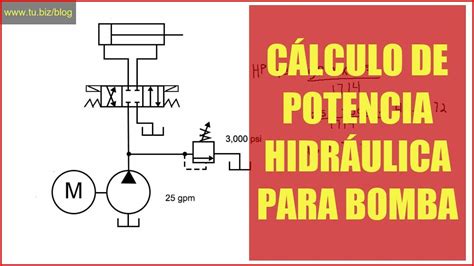 Potencia Sistema De Merda De Revisao