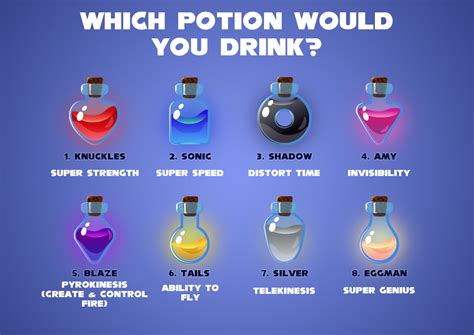 Potion Up Blaze