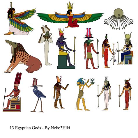 Power Of Gods Egypt Bet365