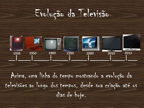 Primeiro Slot De Tempo De Televisao