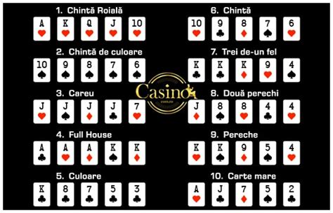 Probabilitati Maini Poker