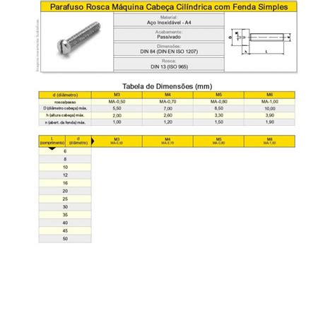 Projeto 500 Maquina De Fenda