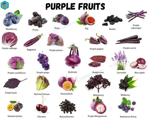 Purple Fruits Bet365