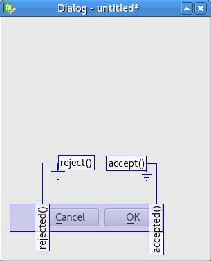 Python Qt Definir Slot