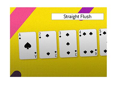 Quais Sao As Chances De Conseguir Um Royal Straight Flush No Texas Holdem