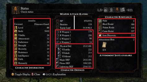 Quantidade Maxima De Sintonia De Slots Em Dark Souls 2