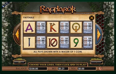 Ragnarok Haste De 4 Slots