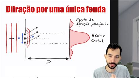 Rede Maquinas De Fenda