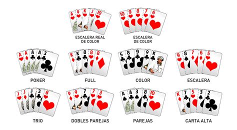 Reglas De Juego De Poker Omaha