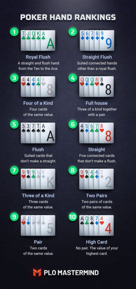 Reglas De Poker Omaha Hi Lo