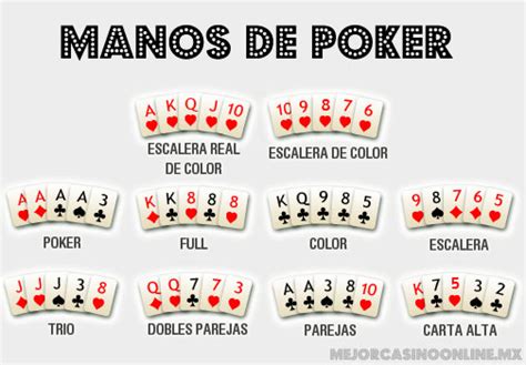 Reglas Del Holdem De Texas Pecado Limite