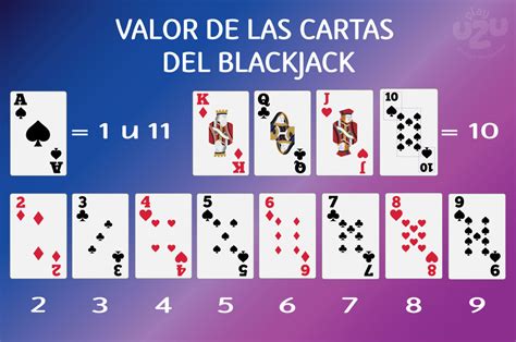 Reglas Del Juego De Blackjack