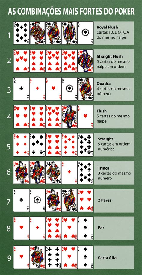 Regras Basicas De Strip Poker