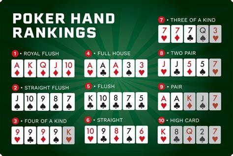 Regras Para Jogar Poker