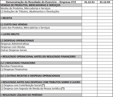 Relatorio De Jogo Ganhos Na Devolucao Do Imposto De Renda